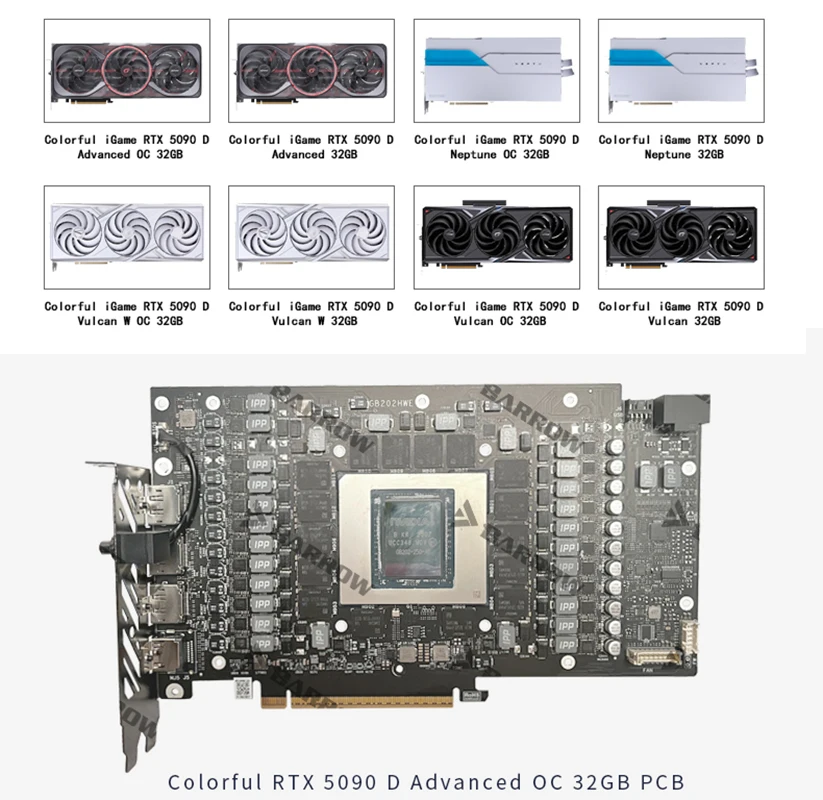 Barrow BS-COIA5090-PA GPU Wate - Rtx 5090 32Gb review and price