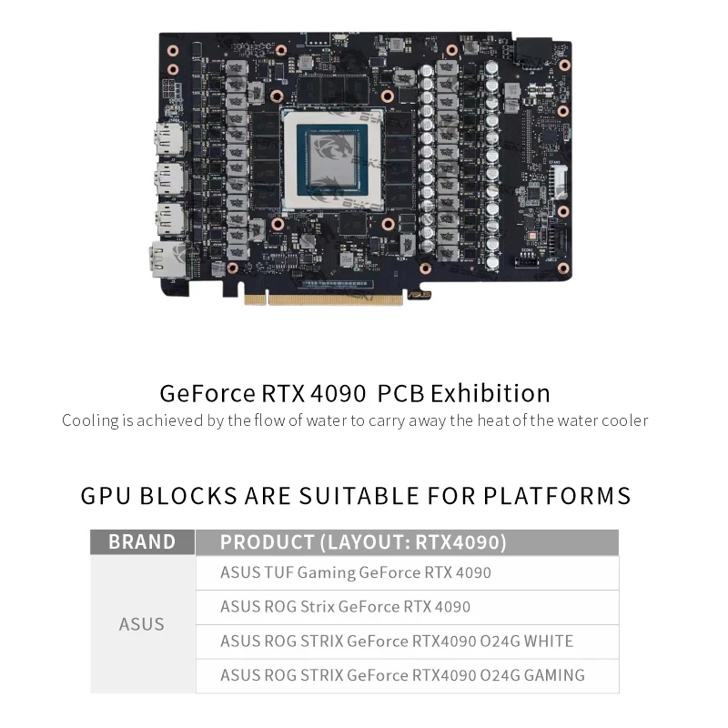 Bykski GPU Block Use for ASUS  - Rtx 4090 Water Block review and price
